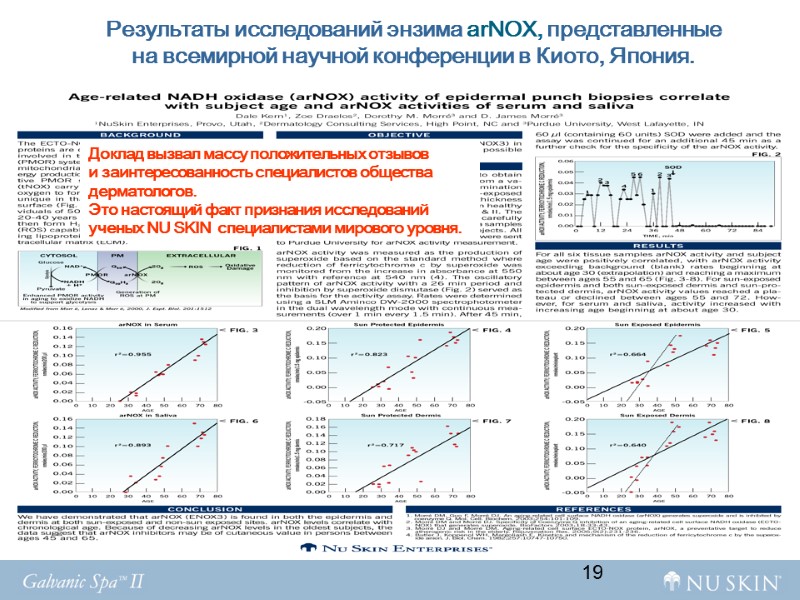 Результаты исследований энзима arNOX, представленные         